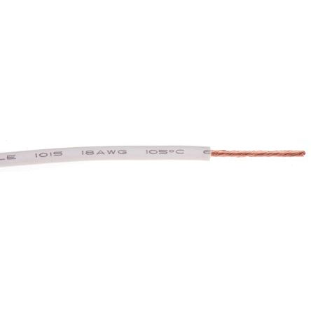 Cable unipolar flexible de 1 mm2, rollo por 100 Mts.